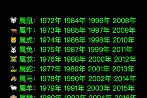 73年属相|1973年属什么生肖 73年属什么命运如何